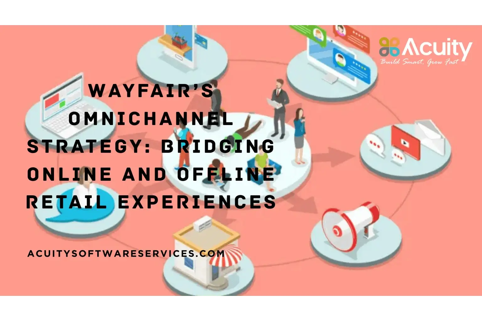 eCommerce Website Development