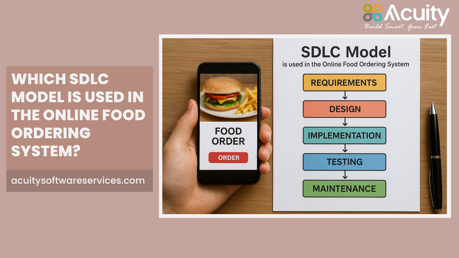 SDLC Model is Used in the Online Food Ordering System