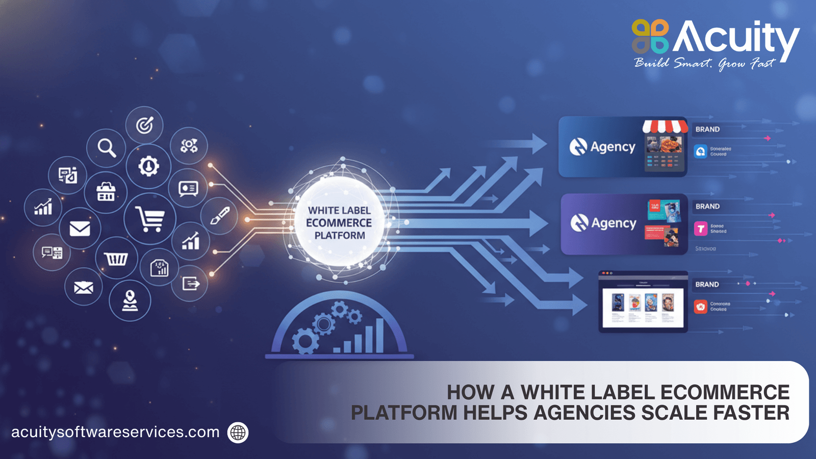 How a White Label eCommerce Platform Helps Agencies Scale Faster